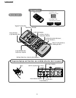 Preview for 26 page of Panasonic CS-A28BKP5 Service Manual