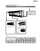 Preview for 27 page of Panasonic CS-A28BKP5 Service Manual