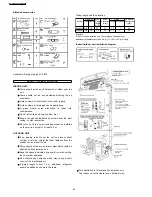 Preview for 44 page of Panasonic CS-A28BKP5 Service Manual