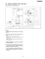 Preview for 55 page of Panasonic CS-A28BKP5 Service Manual