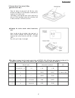 Preview for 61 page of Panasonic CS-A28BKP5 Service Manual