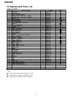 Preview for 70 page of Panasonic CS-A28BKP5 Service Manual