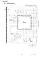 Preview for 77 page of Panasonic CS-A28BKP5 Service Manual