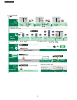 Preview for 3 page of Panasonic CS-A28CKR Operating Instructions Manual