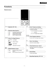 Preview for 3 page of Panasonic CS-A70KE Service Manual