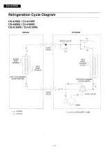 Preview for 14 page of Panasonic CS-A70KE Service Manual