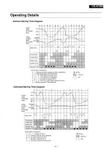 Preview for 25 page of Panasonic CS-A70KE Service Manual