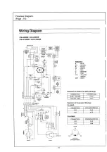 Preview for 60 page of Panasonic CS-A70KE Service Manual