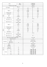 Предварительный просмотр 12 страницы Panasonic CS-A9KKD-2 Service Manual