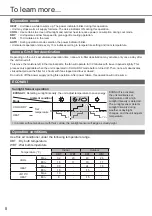 Preview for 8 page of Panasonic CS-AE9PKE Operating Instructions Manual