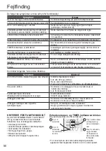 Preview for 50 page of Panasonic CS-AE9PKE Operating Instructions Manual