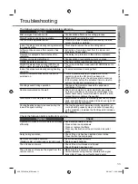 Preview for 11 page of Panasonic CS-BE20TKD Operating Instructions Manual