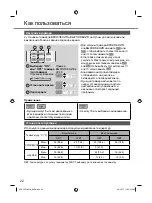 Preview for 22 page of Panasonic CS-BE20TKD Operating Instructions Manual