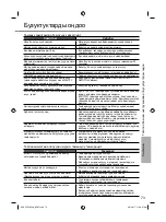 Preview for 73 page of Panasonic CS-BE20TKD Operating Instructions Manual