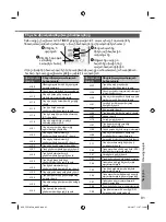 Preview for 91 page of Panasonic CS-BE20TKD Operating Instructions Manual