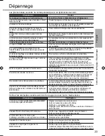 Preview for 23 page of Panasonic CS-BE25TKE Operating Instructions Manual