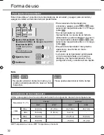 Preview for 32 page of Panasonic CS-BE25TKE Operating Instructions Manual