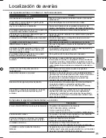 Preview for 35 page of Panasonic CS-BE25TKE Operating Instructions Manual