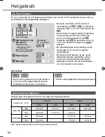 Preview for 68 page of Panasonic CS-BE25TKE Operating Instructions Manual