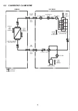 Preview for 18 page of Panasonic CS-BE25TKE Service Manual