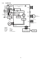 Preview for 22 page of Panasonic CS-BE25TKE Service Manual