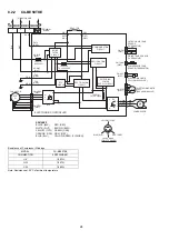 Preview for 24 page of Panasonic CS-BE25TKE Service Manual