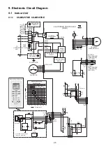 Preview for 25 page of Panasonic CS-BE25TKE Service Manual