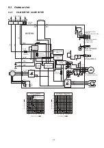 Preview for 27 page of Panasonic CS-BE25TKE Service Manual