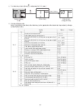 Preview for 61 page of Panasonic CS-BE25TKE Service Manual