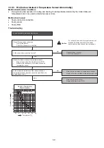 Preview for 69 page of Panasonic CS-BE25TKE Service Manual