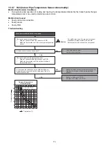 Preview for 73 page of Panasonic CS-BE25TKE Service Manual