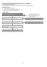 Preview for 78 page of Panasonic CS-BE25TKE Service Manual