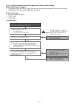 Preview for 79 page of Panasonic CS-BE25TKE Service Manual