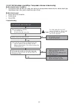 Preview for 81 page of Panasonic CS-BE25TKE Service Manual