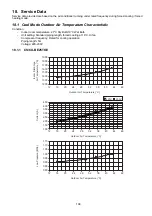 Preview for 109 page of Panasonic CS-BE25TKE Service Manual