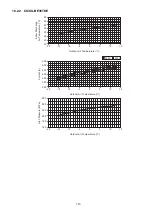 Preview for 113 page of Panasonic CS-BE25TKE Service Manual