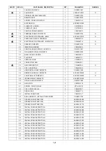 Preview for 121 page of Panasonic CS-BE25TKE Service Manual