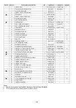 Preview for 124 page of Panasonic CS-BE25TKE Service Manual