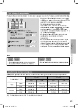 Предварительный просмотр 25 страницы Panasonic CS-BZ25XKE Operating Instructions Manual