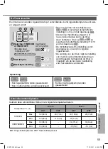 Предварительный просмотр 55 страницы Panasonic CS-BZ25XKE Operating Instructions Manual