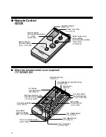 Preview for 10 page of Panasonic CS-C125KA Operating Instructions Manual