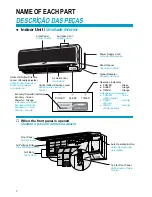 Preview for 8 page of Panasonic CS-C125KE Operating Instructions Manual