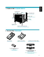 Preview for 9 page of Panasonic CS-C125KE Operating Instructions Manual