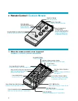 Preview for 10 page of Panasonic CS-C125KE Operating Instructions Manual