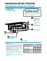 Preview for 12 page of Panasonic CS-C125KE Operating Instructions Manual