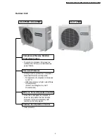 Preview for 5 page of Panasonic CS-C125KE Service Manual