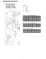 Preview for 16 page of Panasonic CS-C125KE Service Manual