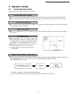 Preview for 17 page of Panasonic CS-C125KE Service Manual