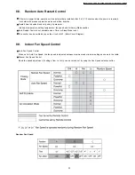 Preview for 23 page of Panasonic CS-C125KE Service Manual