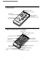 Preview for 30 page of Panasonic CS-C125KE Service Manual